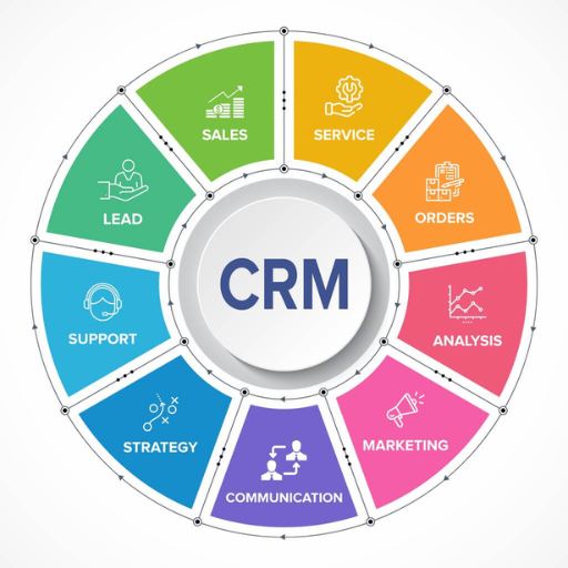 CRM logo